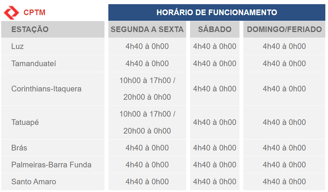 Horários – Metrô