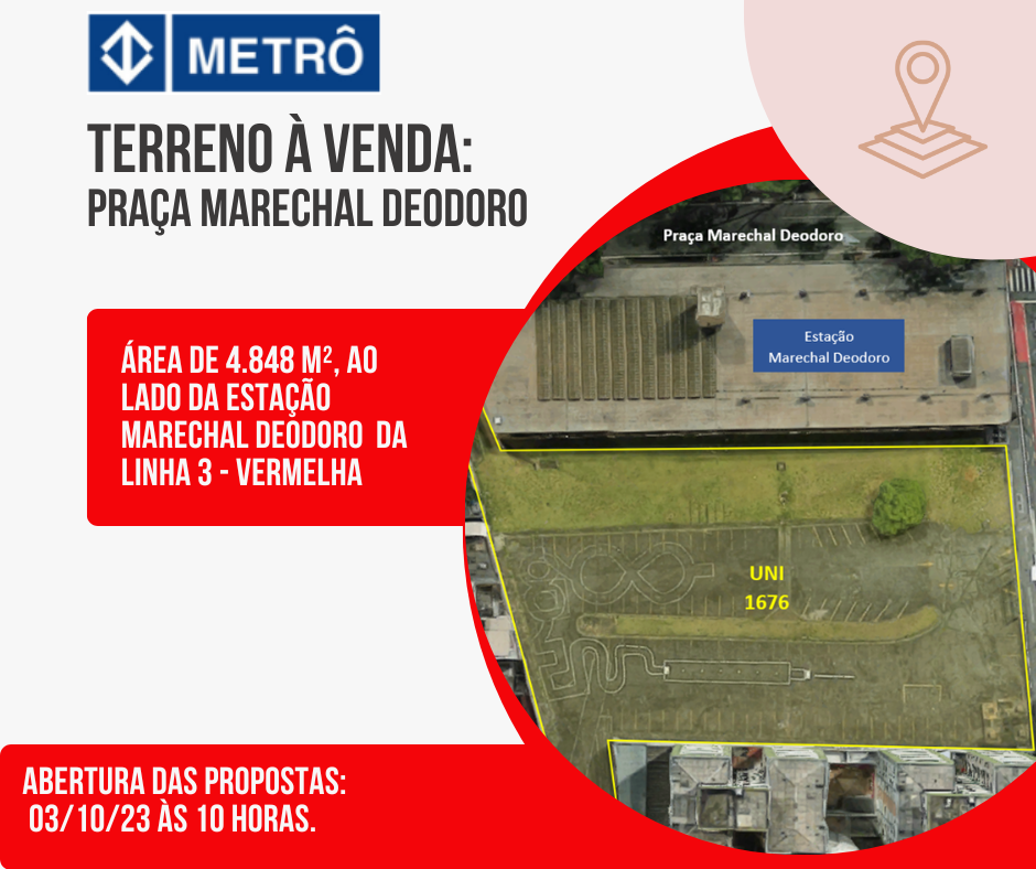 Negócios Imobilíarios